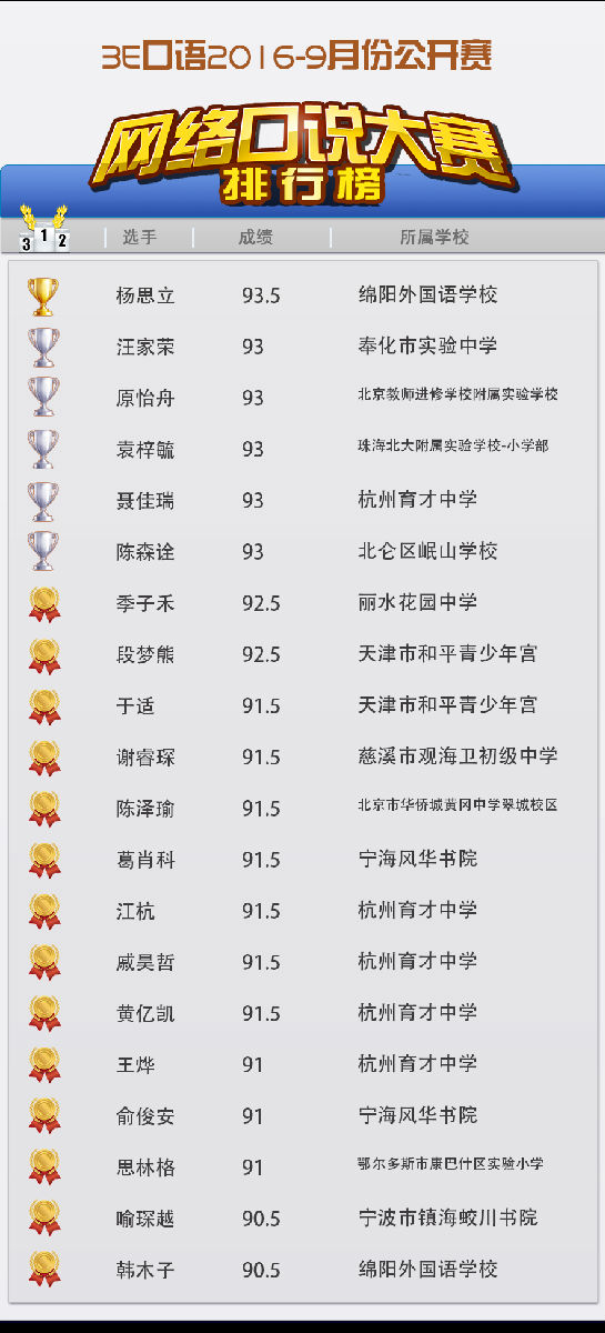 口语大赛微信排行绑9.png