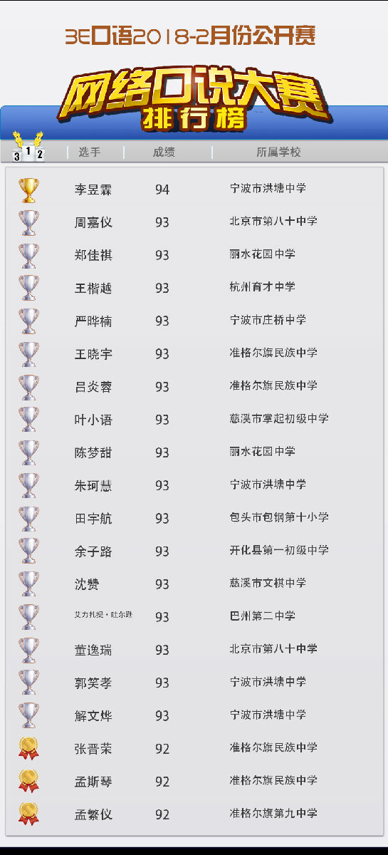 口语大赛微信排行绑.png