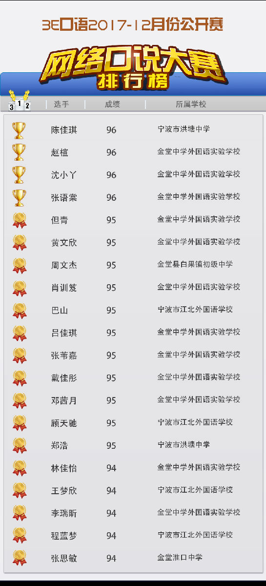 口语大赛微信排行绑.png