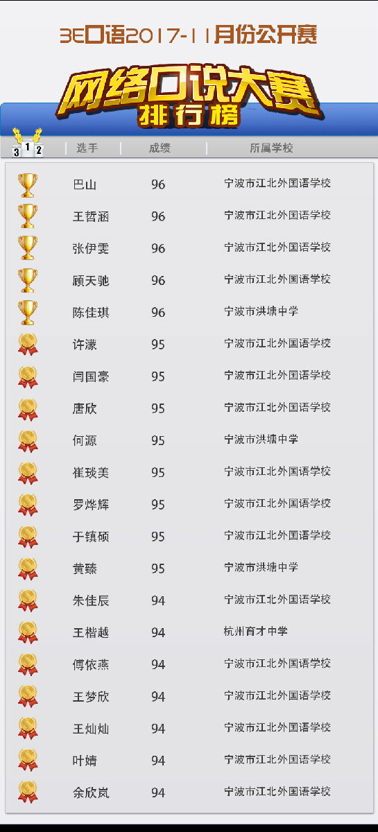 口语大赛微信排行绑.png
