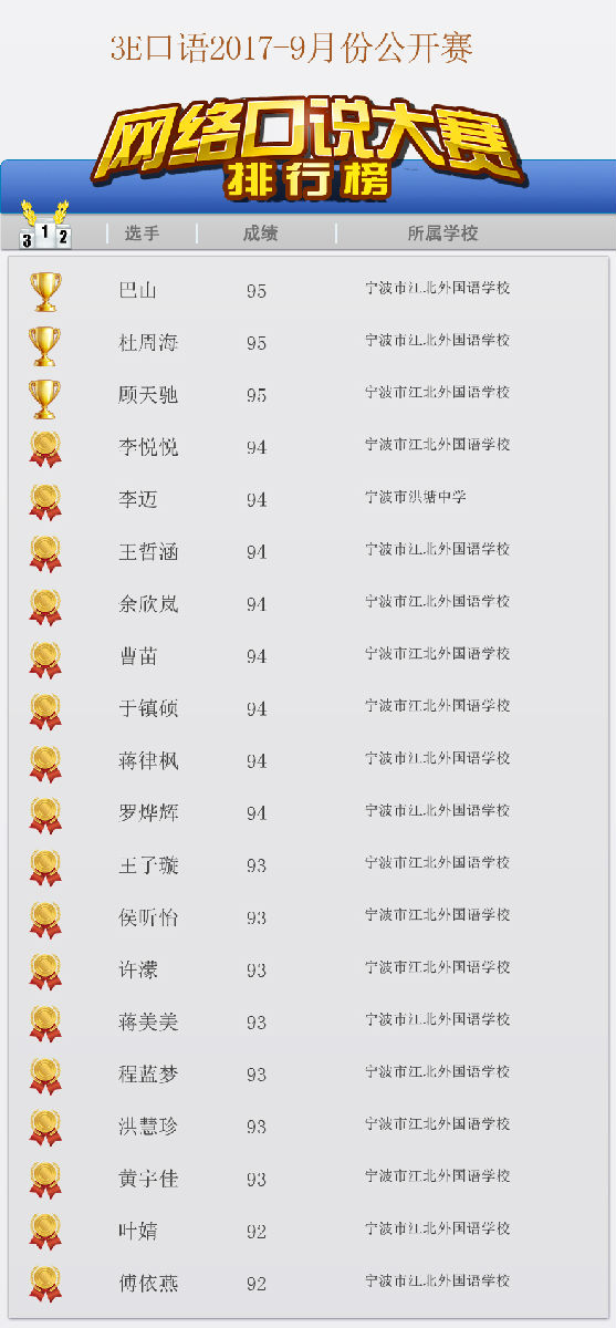 9月口语大赛微信排行绑副本.jpg
