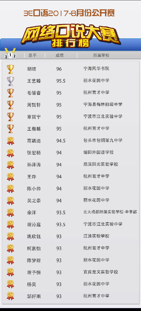 口语大赛微信排行绑.png