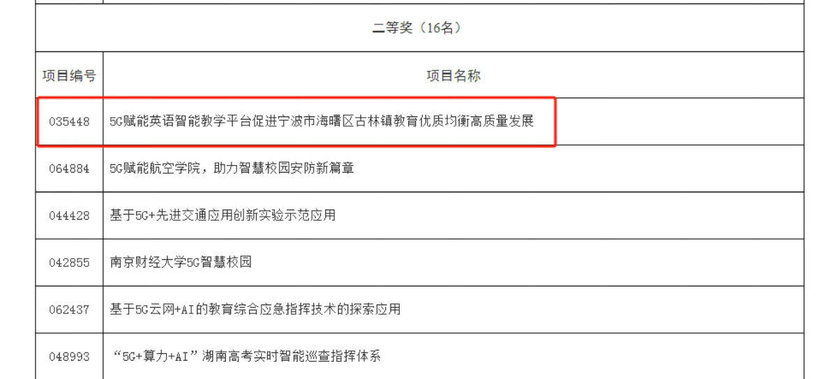 获奖名单截图.jpg